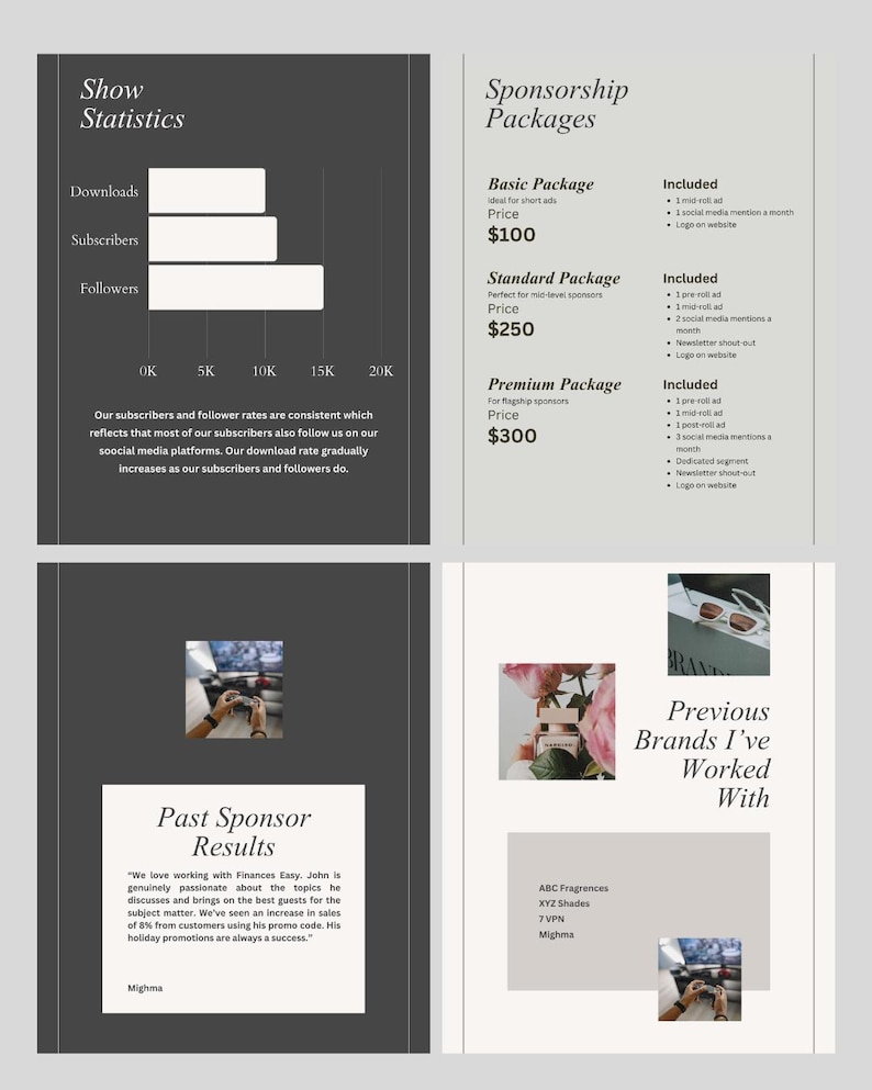May include: A promotional graphic with the title "Show Statistics" and a bar graph showing downloads, subscribers, and followers. The graphic also includes sponsorship packages and a list of previous brands worked with.