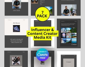 Influencer UGC Media and Press Pitch Deck Canva Template for Brand Deals