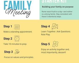 Kit de inicio para reuniones familiares