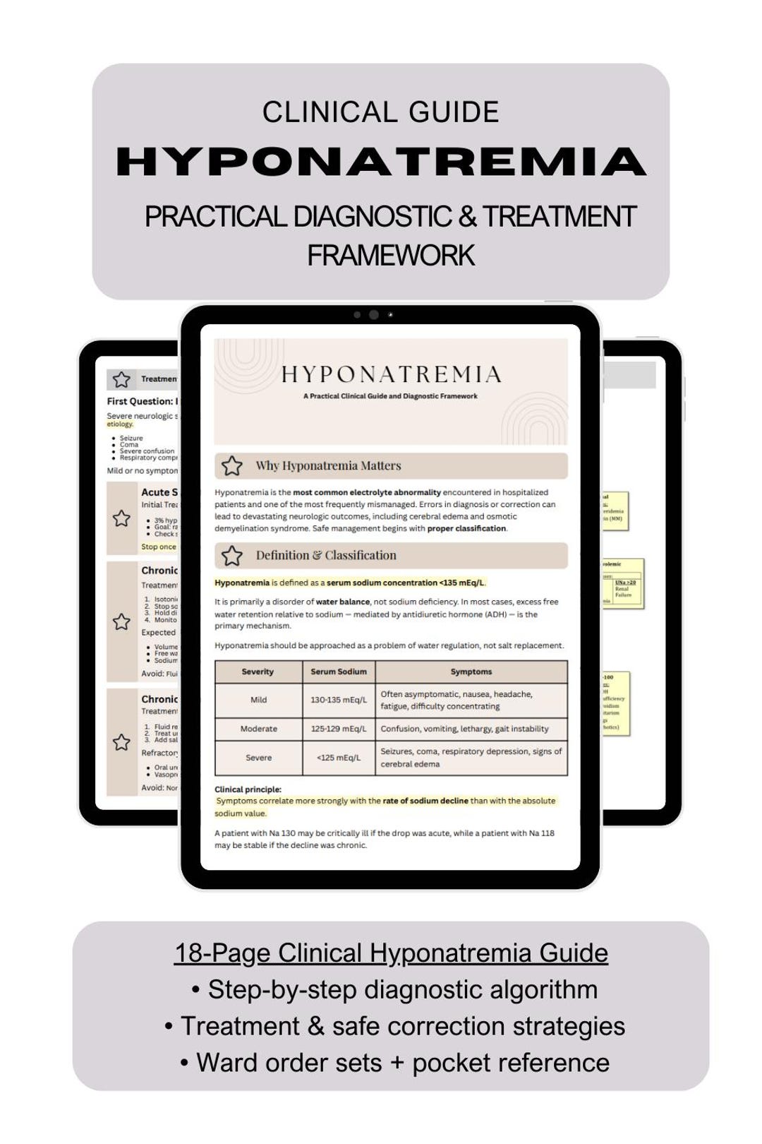 Electrolyte Study Guide for Medical Students | Hyponatremia Diagnostic ...