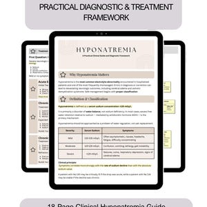May include: A clinical guide on three digital tablets, titled "HYPONATREMIA: Practical Diagnostic & Treatment Framework." The guide includes information on diagnosis, treatment, and a step-by-step algorithm. The guide is 18 pages long.