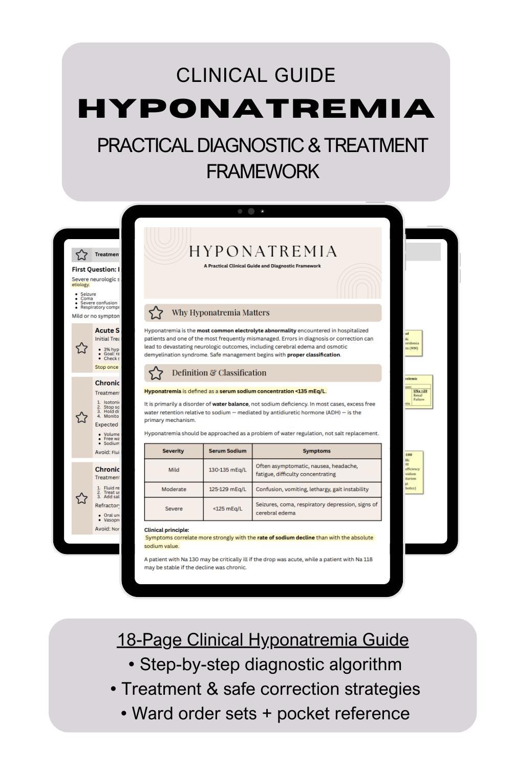 Electrolyte Study Guide for Medical Students | Hyponatremia Diagnostic ...