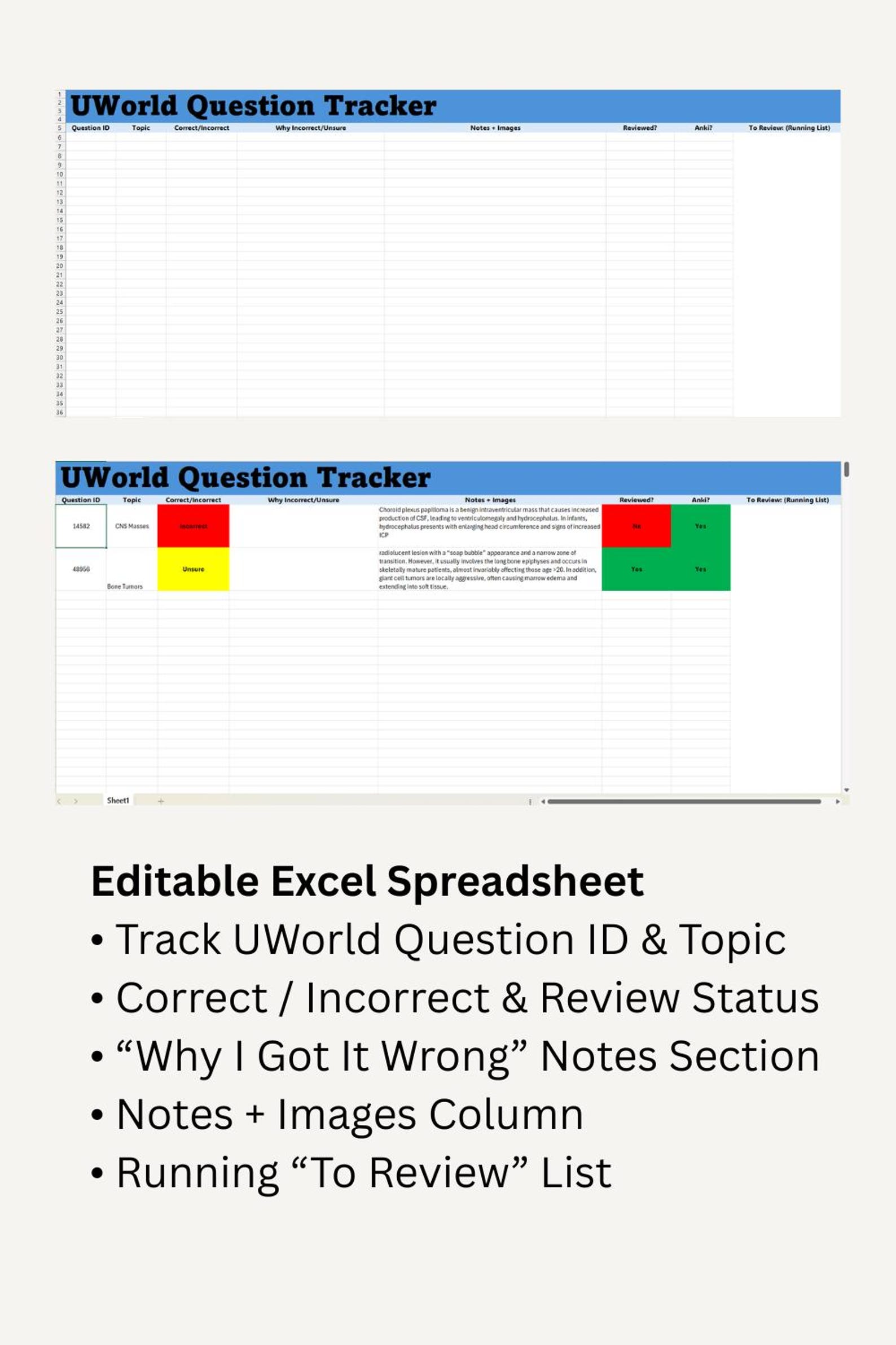 Uworld Step 1 Question Tracker | Medical Student Study Planner (excel ...