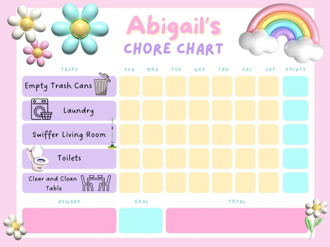 Girls Chore Chart Printable | Editable Canva Reward Chart | Kids Point ...