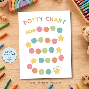 Printable Potty Training Chart: Visual Potty Training Chart, Toddler Potty Training, Sticker Reward Chart for Kids
