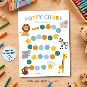May include: A white potty chart featuring a colorful path of circles and stars, decorated with illustrations of a lion, hippo, zebra, elephant, giraffe, and monkey. The text reads POTTY CHART, START, YOU DID IT, NAME, REWARD, and lissidesignsdigital.etsy.com.