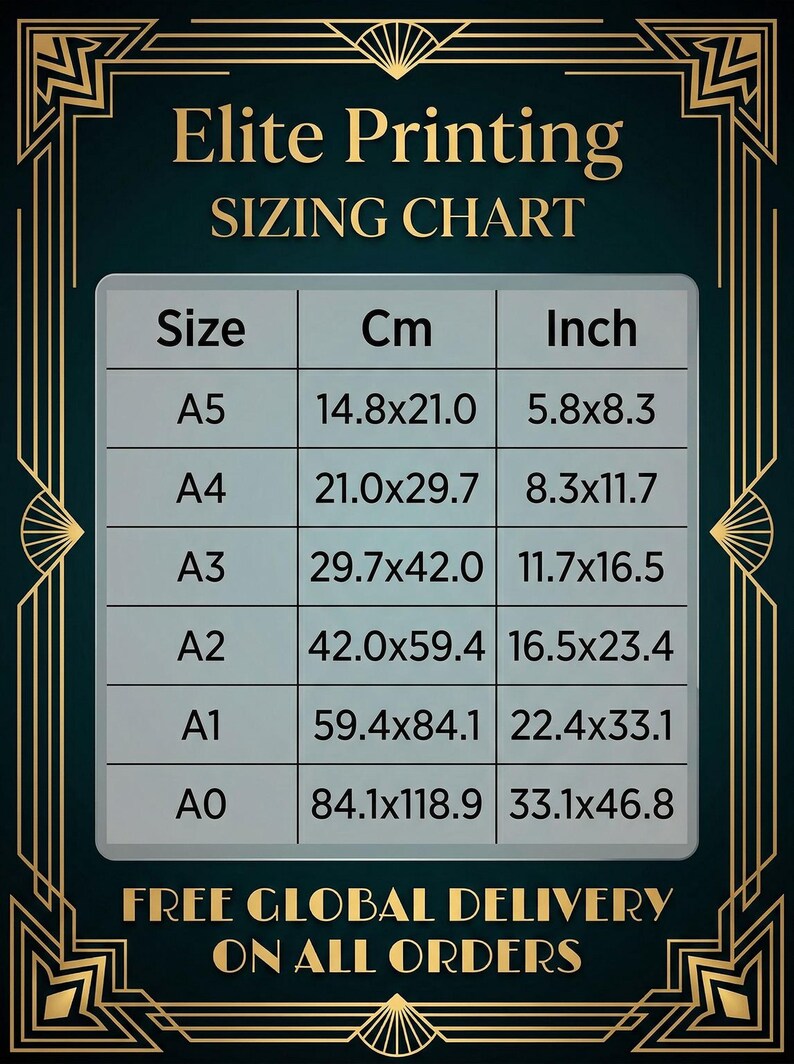 The image is a detailed chart that provides sizes and dimensions for various types of printing paper, including A5, A4, A3, A2, A1, and A0. The chart is presented in a clear and organized manner, with each size listed along with its corresponding dimensions. The chart also includes a note that the company offers free global delivery on all orders, indicating that customers can expect their orders to be shipped worldwide without incurring additional shipping costs.