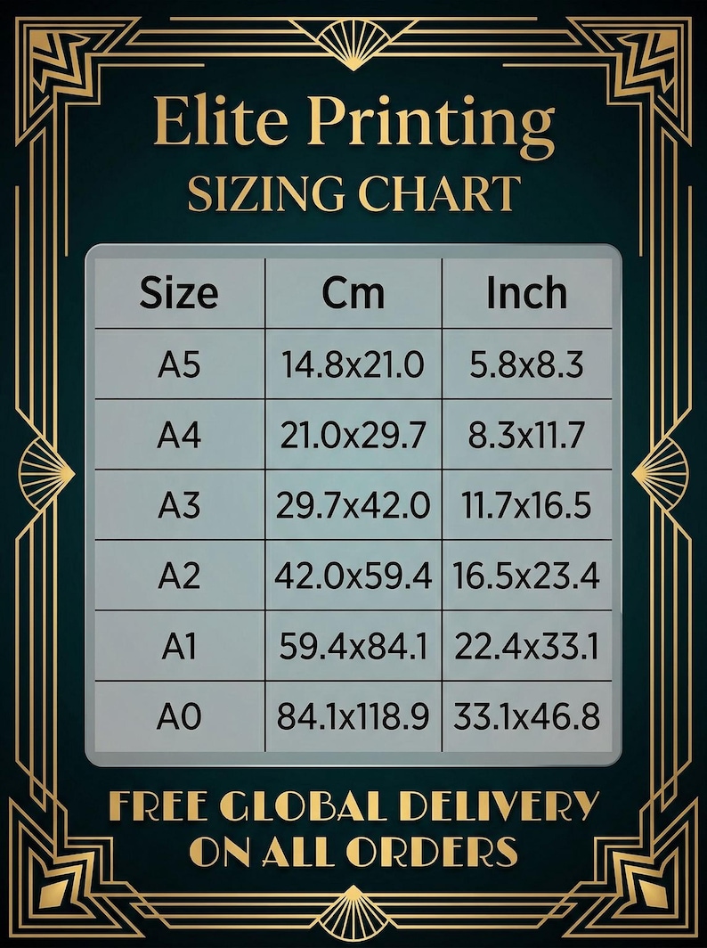 The image is a detailed chart that provides sizes and dimensions for various types of printing paper, including A5, A4, A3, A2, A1, and A0. The chart is presented in a clear and organized manner, with each size listed along with its corresponding dimensions. The chart also includes a note that the company offers free global delivery on all orders, indicating that customers can expect their orders to be shipped worldwide without incurring additional shipping costs.