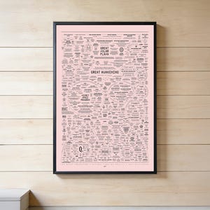 Può includere: Un poster rosa con testo nero e cornice nera. Il poster presenta un diagramma complesso con numerosi cerchi e testo, tra cui le parole "Great Awakening" e "Secret Space Programs". Il poster è montato su una parete con pannelli di legno chiaro.