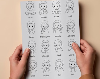 Baby Sign Language poster, Flashcard ,Communication Cards,Autism Classroom Supports,asl flashcards set,preschool curriculum,toddler routine
