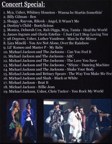 MICHAEL JACKSON 30th Anniversary Celebration Dvd - Etsy