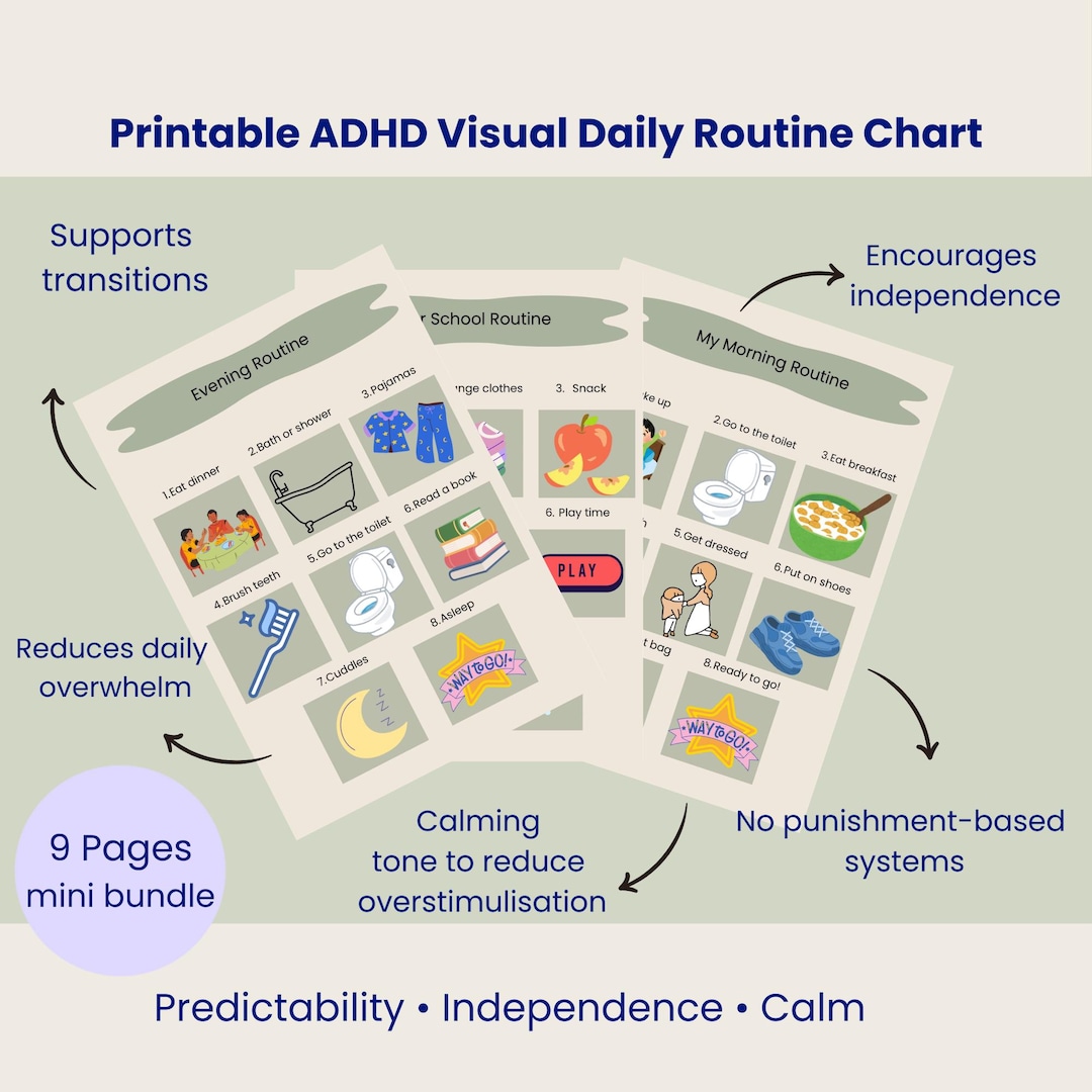 Am Home Routine Chart ADHD Daily Visual Schedule for Kids | Printable Home Routine Chart ...