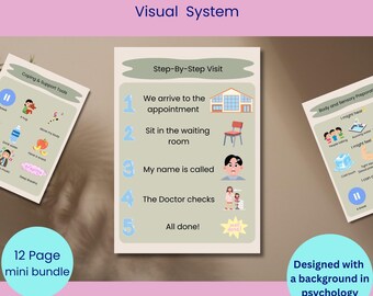 Doctor Dentist Visit Prep for Kids, ADHD Autism Visual Schedule, Medical Social Narrative, Sensory Checklist, Visual Support Tool (Digital)