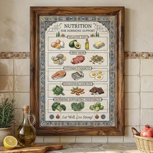 May include: A framed print titled "Nutrition for Hormone Support" displays illustrations of healthy foods like eggs, avocado, and vegetables. The print is in a wooden frame and is displayed in a kitchen setting. A copper pot hangs nearby.
