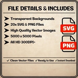 May include: A digital file information graphic with a beige background and black text. It lists: FILE DETAILS & INCLUDES, Transparent Backgrounds, 20x SVG & PNG Files, High Quality Vector Images, 5000 x 5000 Pixels, All HD 300DPI+, Clean Vector Files, Ready to Use, Instant Download.