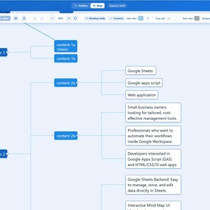Mindmap – Google Apps Script-Webanwendung Bild 6