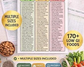Diabetic Food List Printable | Low GI Chart + Grocery Guide  + Blood Sugar Tracker | Diabetes Diet Planner PDF