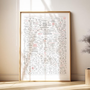 May include: A framed poster with a complex diagram in black and red text. The poster is titled "Great Awakening" and includes the text "Secret Space Program." The frame is gold-coloured, and the poster is displayed in a well-lit room.