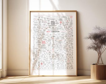 Póster del Mapa del Gran Despertar / Arte mural imprimible de conspiración y espiritualidad / Póster esotérico decorativo / Regalo para buscadores de la verdad / Descarga digital