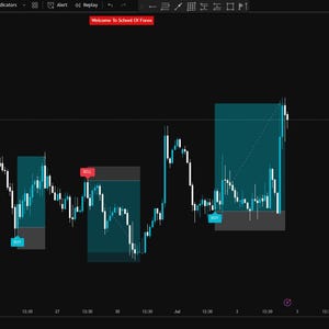 以下が含まれることがあります： 暗い背景にオーストラリアドル対米ドルの通貨ペアを表示するデジタル金融取引チャート。インターフェースには、ローソク足の価格変動、ティール色とグレーの網掛けゾーン、買いシグナルマーカーが表示されています。