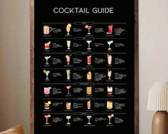 Cocktail Guide Poster, Bartender Cheat Sheet Print, Mixology Wall Art, Bar Decor Sign, Cocktail Recipes Chart (Unframed)