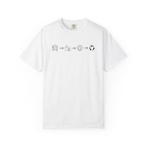 Eat Sleep Rave Wiederholungs-Shirt, Rave T-Shirt, EDM Festival Tee, DJ-Liebhaber-Geschenk, Unisex