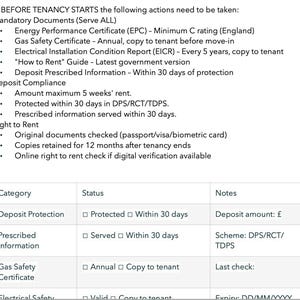 Pu&ograve; includere: Un documento con testo che dettaglia le azioni da intraprendere prima dell'inizio di un contratto di locazione, inclusi documenti obbligatori come un Certificato di Prestazione Energetica e un Certificato di Sicurezza del Gas. Copre anche la conformit&agrave; del deposito e il diritto all'affitto.