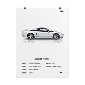 Japanese V6 Icon Sports Car Poster | 1992 Retro JDM Spec Sheet Wall Art | Minimalist 90s Auto Print for Man Cave & Garage