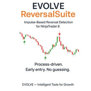 May include: A white background with the text "EVOLVE ReversalSuite" in black and orange. Below, it reads "Impulse-Based Reversal Detection for NinjaTrader 8." A chart with red and green bars and arrows is shown. The text "Process-driven. Early entry. No guessing."