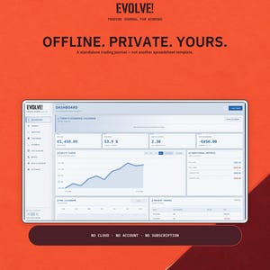 May include: A digital trading journal software interface titled EVOLVE! displayed on a screen. The dashboard shows financial metrics, an equity curve graph, and trade logs. Text includes OFFLINE. PRIVATE. YOURS. and NO CLOUD. NO ACCOUNT. NO SUBSCRIPTION.