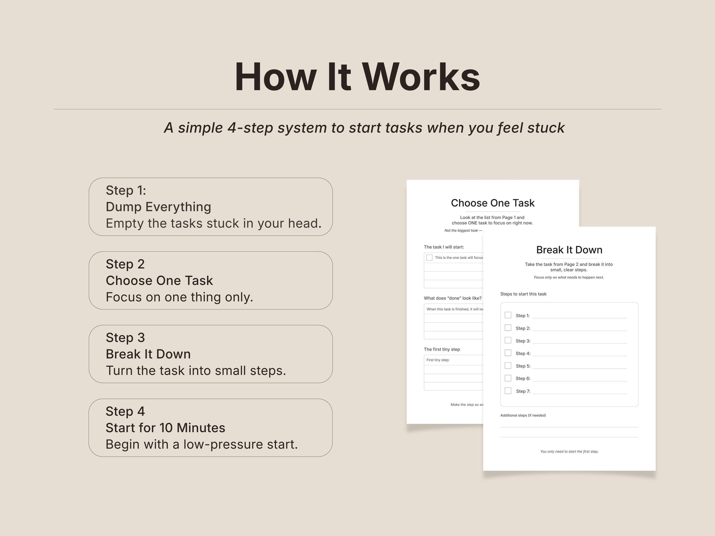 ADHD Task Starter Kit Printable, Executive Dysfunction Planner, Task ...