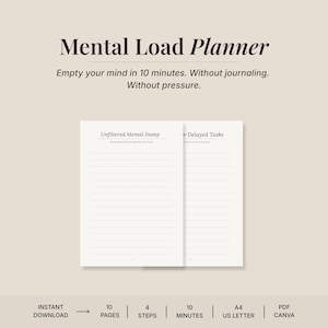 Mental Load Planner Printable PDF | 10-Page Brain Dump & Overwhelm Reset | Editable Canva Template Included | Instant Download