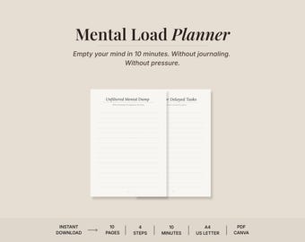 Mental Load Planner Printable PDF | 10-Page Brain Dump & Overwhelm Reset | Editable Canva Template Included | Instant Download