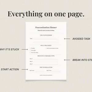 Close-up view of the Procrastination Reset Planner printable showing task breakdown sections including avoided task, why it feels heavy, action steps, and start action planning fields.