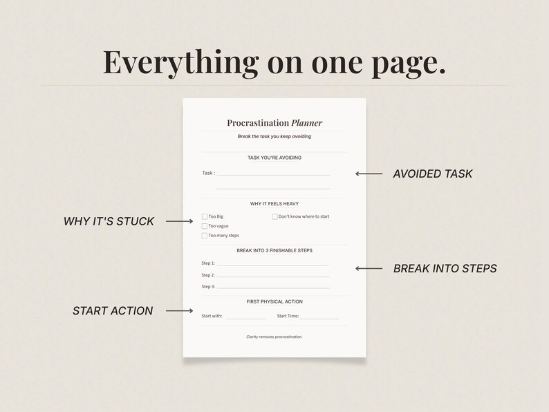 Close-up view of the Procrastination Reset Planner printable showing task breakdown sections including avoided task, why it feels heavy, action steps, and start action planning fields.
