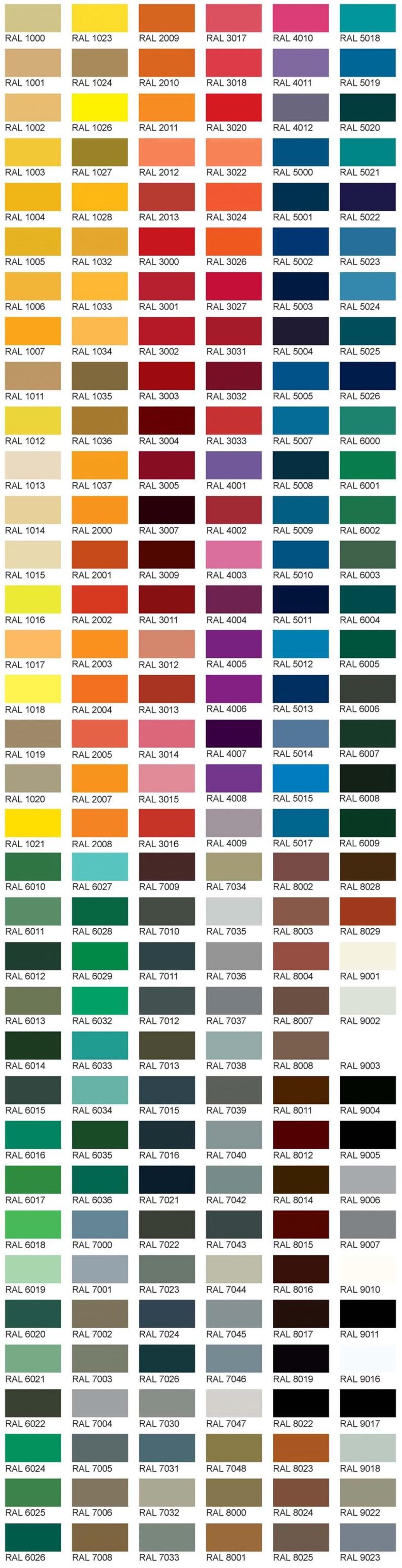 Puede incluir: Una carta de colores que muestra una amplia gama de colores RAL, cada uno con un n&uacute;mero correspondiente. La carta presenta varios tonos de amarillo, rojo, azul, verde y gris, proporcionando una selecci&oacute;n completa de colores.