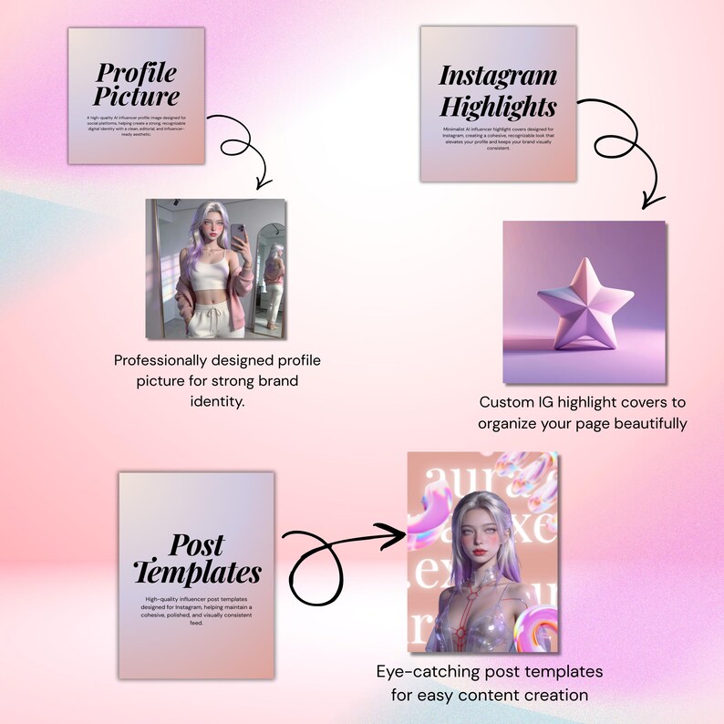 Canva Social Media Branding Kit, Instagram Templates & Brand Guidelines ...