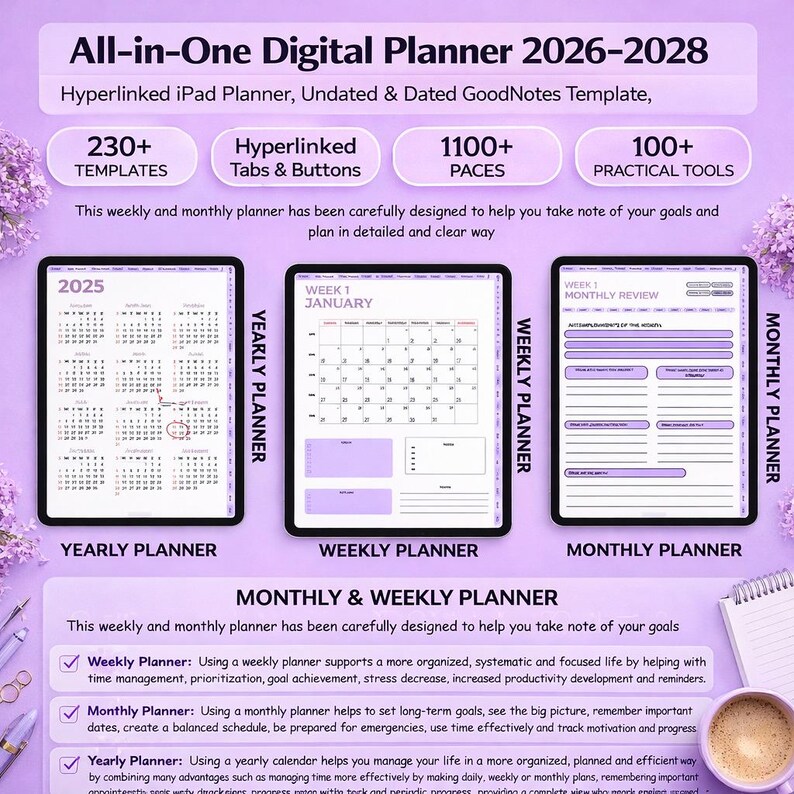 Curated visual reference: All In One Digital Planner 2026 2028 Photo Inspiration