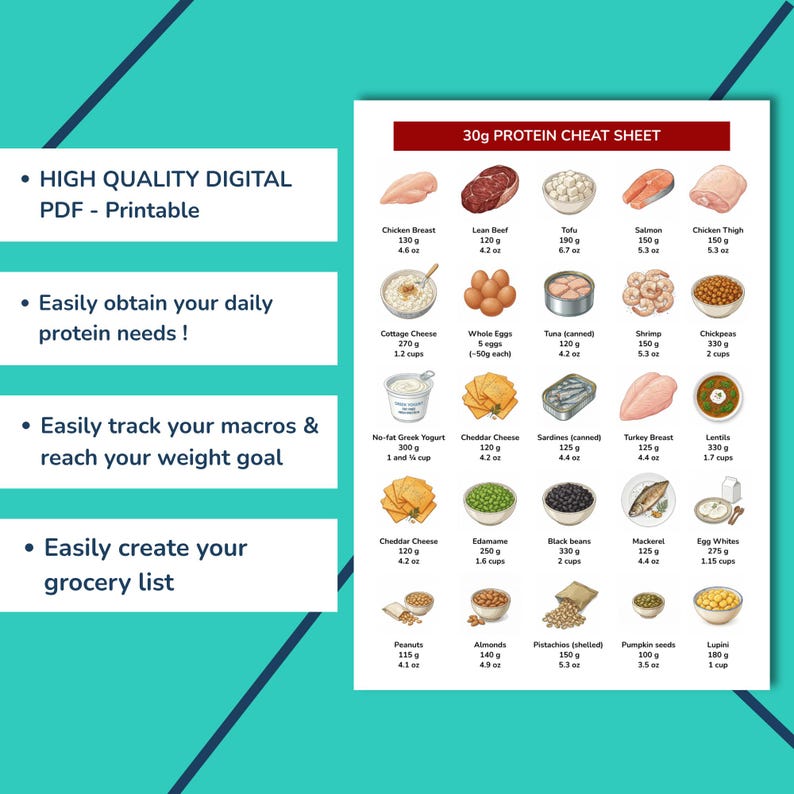 Protein Reference Sheet 30g Protein Cheat Sheet PDF | High Protein Food List | Macro Tracking ...