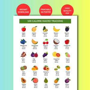 May include: A printable A4 poster with a green header that reads "100 CALORIE MACRO TRACKING." The poster features illustrations of various fruits, including apples, bananas, and oranges, with their weights in grams and ounces.