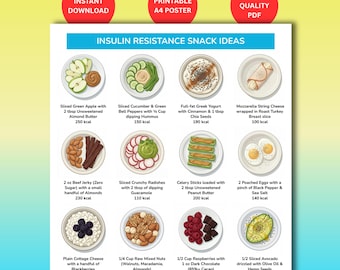 Insulin Resistance Snack Ideas PDF | Diabetic Friendly recipes | Low Glycemic Diet Chart | Kitchen Poster