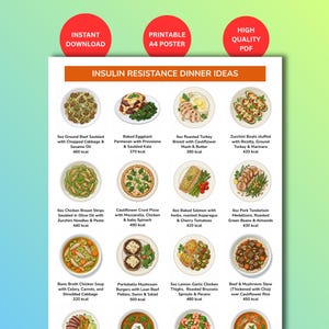 Puede incluir: Un póster A4 imprimible con el título "INSULIN RESISTANCE DINNER IDEAS" que presenta ilustraciones de varias recetas para la cena. Cada plato va acompañado de su nombre y recuento de calorías, como "5oz Ground Beef Sautéed" y "460 kcal".