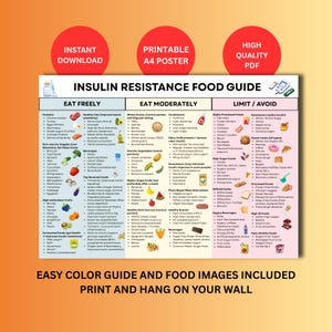 Póster de alimentos resistentes a la insulina (PDF) / Lista de alimentos para prediabetes / Tabla de bajo índice glucémico
