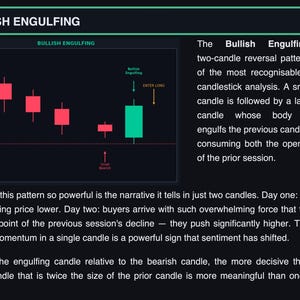 K&ouml;nnte beinhalten: Diagramm, das ein bullisches Engulfing-Kerzenmuster veranschaulicht, ein Zwei-Kerzen-Umkehrsignal. Das Bild zeigt rote und gr&uuml;ne Kerzenformationen mit Text, der die Bedeutung des Musters in der Marktanalyse erkl&auml;rt.