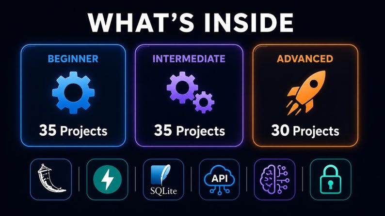 100 progetti Python con codice sorgente completo / Dal livello principiante all'avanzato immagine 2