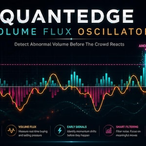 May include: A digital chart titled QUANTEDGE VOLUME FLUX OSCILLATOR featuring a dark background with a central graph displaying cyan and magenta vertical bars and an orange wave line. A pink arrow points to a spike labeled ANOMALY.