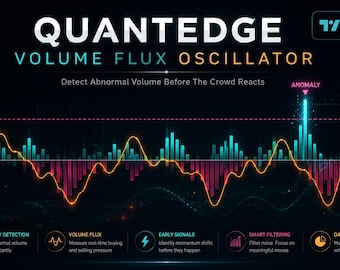 QuantEdgeボリュームフラックスオシレーター — TradingViewのボリューム異常検出インジケーター