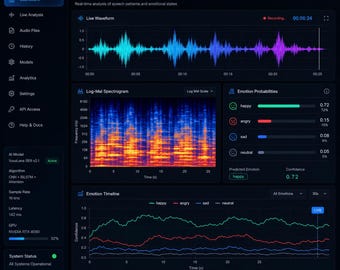 VoxaLens AI – Speech Emotion Recognition & Call Analytics MATLAB Toolbox