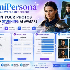 Puede incluir: Interfaz del generador de avatares con IA AniPersona que muestra un proceso de cuatro pasos para convertir fotos en avatares. El diseño incluye secciones para subir fotos, elegir estilos, personalizar parámetros de avatar y ver los resultados generados.