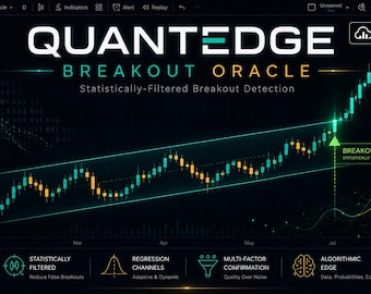 QuantEdge Breakout Oracle — TradingViewインジケーター用のスマートブレイクアウトシグナル